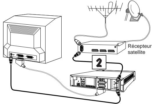 THOMSON VPH6880 - INSTALLATION D'UN RECEPTEUR SATELLITE / CABLE - 4