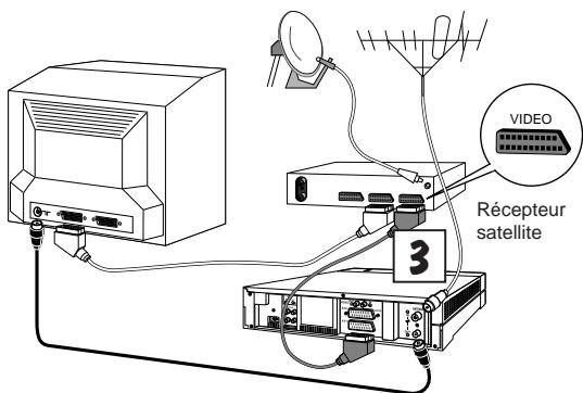 THOMSON VPH6880 - INSTALLATION D'UN RECEPTEUR SATELLITE / CABLE - 6
