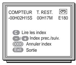 THOMSON VTH6810G - Effacer un index - 2