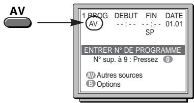 THOMSON VTH6810G - Enregistrement programme par un apparéil connecté - 1