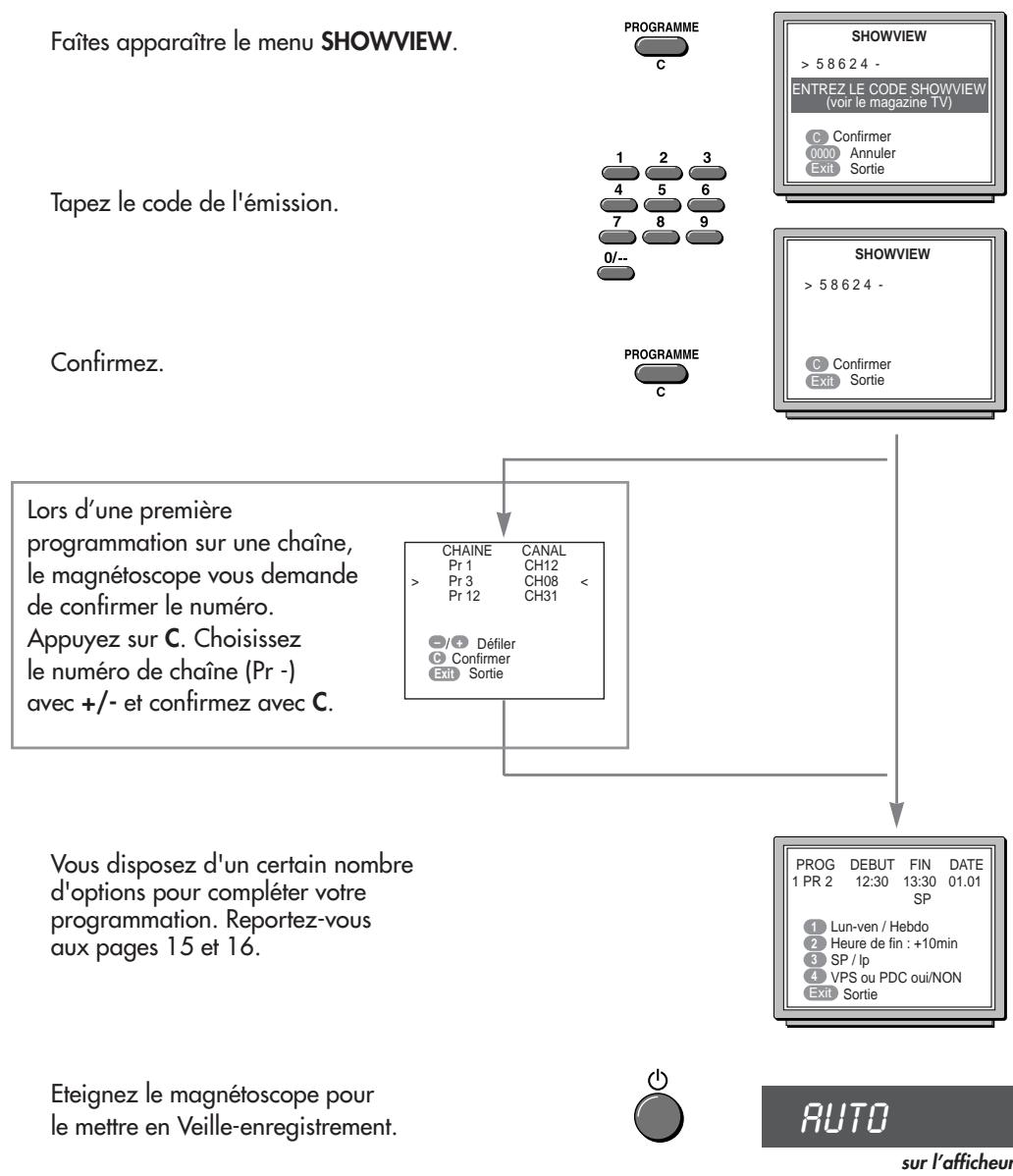 THOMSON VTH6810G - un enregistrement - 1