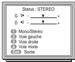 THOMSON VTH6810G - MENUPRINCIPAL - 3