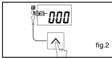 THOMSON BOT61MXD - After these three steps, the oven heats up: - 2