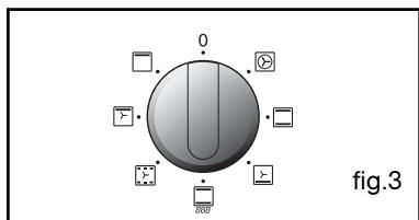 THOMSON BOT61MXD - PROGRAMMED COOKING - 3