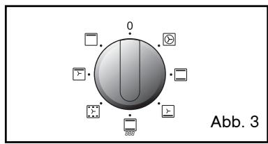 THOMSON BOT61MXD - PROGRAMMIERTER GARVORGANG - 3