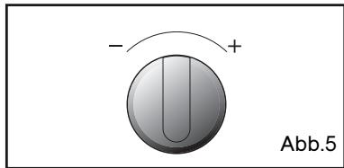 THOMSON BOT61MXD - Die Zubereitung entsprechend den - 5