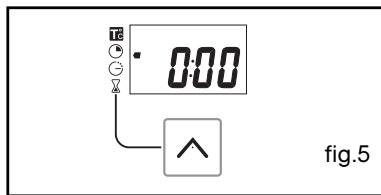 THOMSON BOT61MXD - After these three steps, the oven heats up: - 5