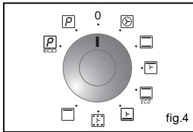 THOMSON BOT630PXD - Procédez comme une cuisson programme. - 5