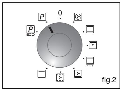 THOMSON BOT630PXD - Fin du nettoyage - 2