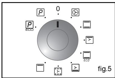 THOMSON BOT630PXD - Après ces 3 actions, le four chauffe : - 5