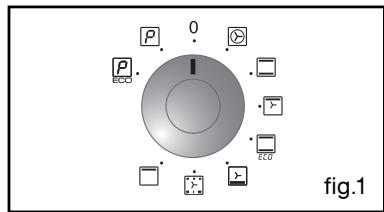 THOMSON BOT630PXD - Attention - 3