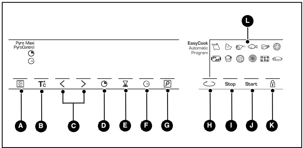 THOMSON BOT68PXD - / DESCRIPTION OF YOUR APPLIANCE - 1