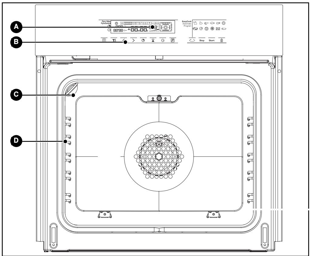 THOMSON BOT68PXD - EN 1 / DESCRIPTION OF YOUR APPLIANCE - 1