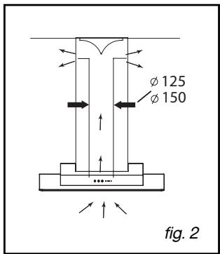 THOMSON DGT9370XI - - UTILISATION EN VERSION RECYCLAGE - 2