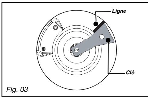 THOMSON GKDT342SI - Conseil - 3