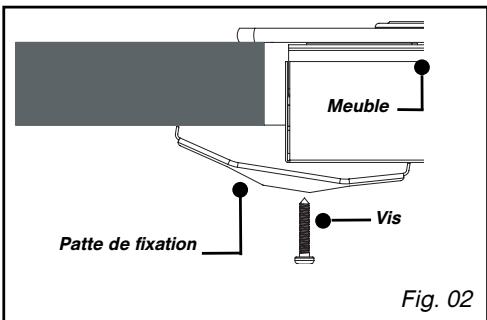THOMSON GKDT342SI - - CONSEILS D'ENCASTREMENT - 3