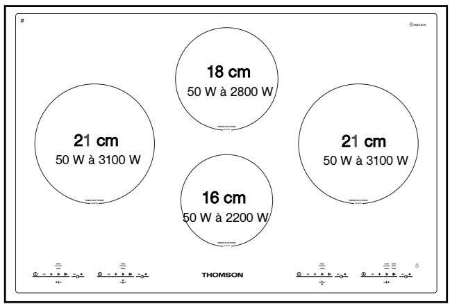 THOMSON IKT653SD - DESCRIPTION DE VOTRE DESSUS - 3