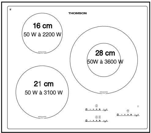 THOMSON IKT653SD - DESCRIPTION DE VOTRE DESSUS - 2