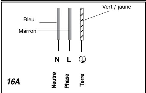 THOMSON IKT657XI - Attention - 2