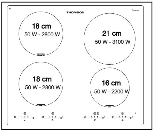 THOMSON IKT857FD - • BESCHREIBUNG DER OBERSEITE - 1
