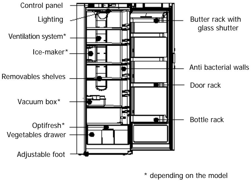 THOMSON TKT200NFI - BIOCARE - anti-bacterial walls - 1