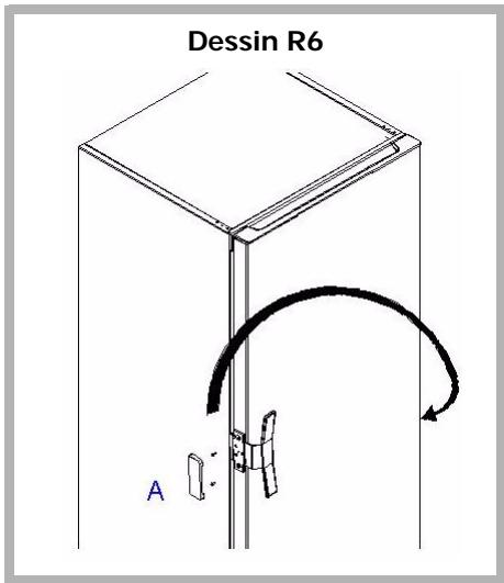 THOMSON TKT200NFI - Réversibilité de la poignée - 1