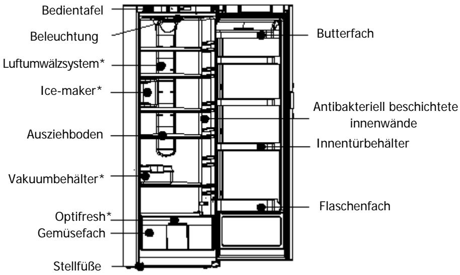 THOMSON TKT200NFI - BIOCARE - Antibakterielle Beschichtung - 1