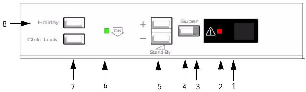 THOMSON TKT200NFI - Warning! - 2
