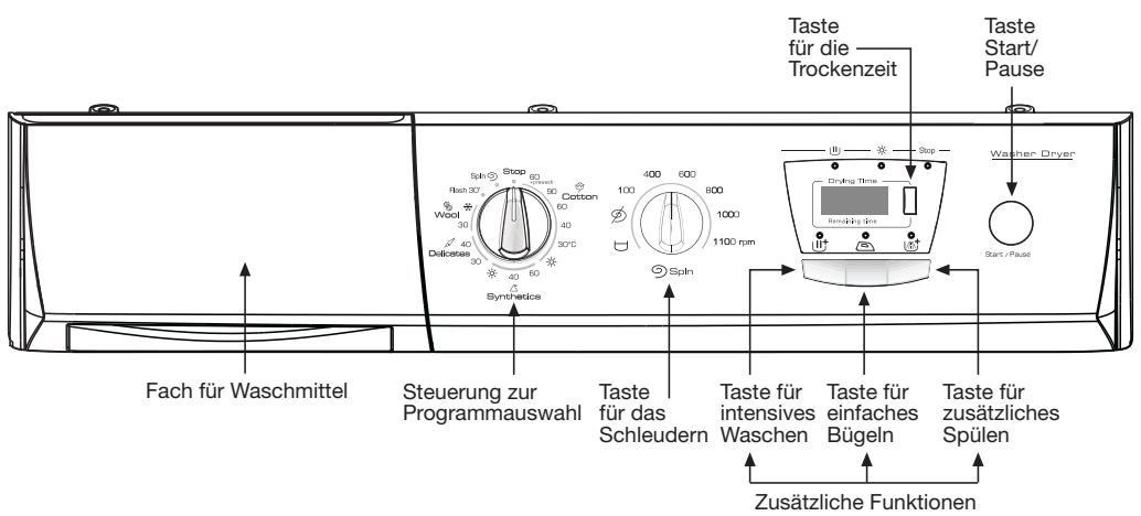 THOMSON WFT6412I - benutzung des geräts und praktische hinweise - 1