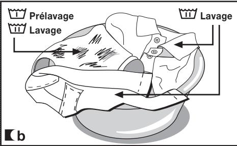 THOMSON WFT6412I - Important - 2