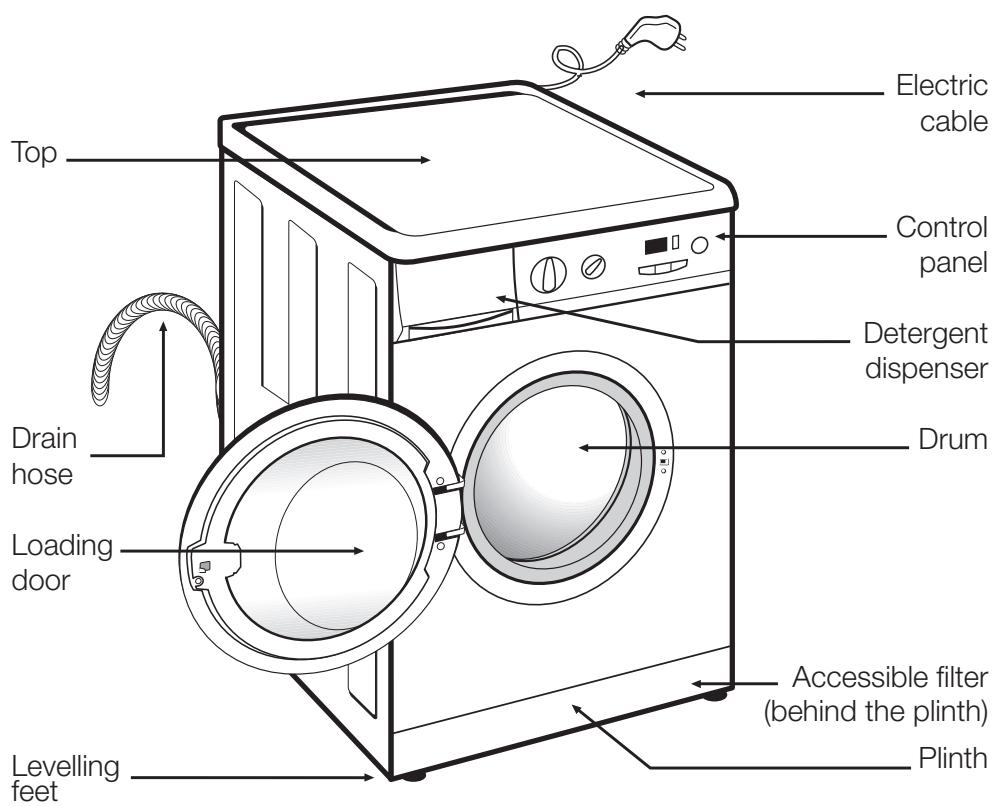 THOMSON WFT6412I - 2