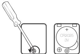 THOMSON CP280 - SICHERHEITSBATTERIEN WECHSELN - 1