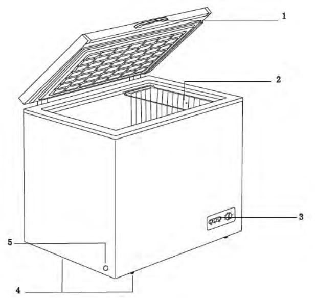 THOMSON TCH 415 - Description - 1