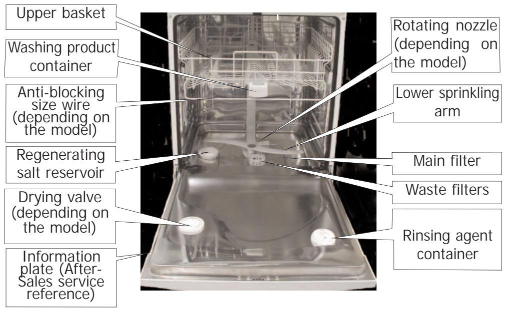 BRANDT SL3320X - Description of your dishwasher - 2