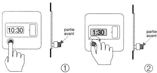 BRANDT K626C - 1) Mise à l'heure de l'horloge - 1