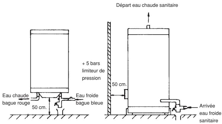 BRANDT BR-50 - Fin de vie - 1