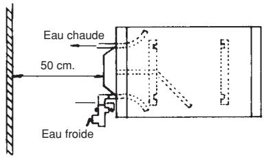BRANDT BRE-100 - Fin de vie - 2