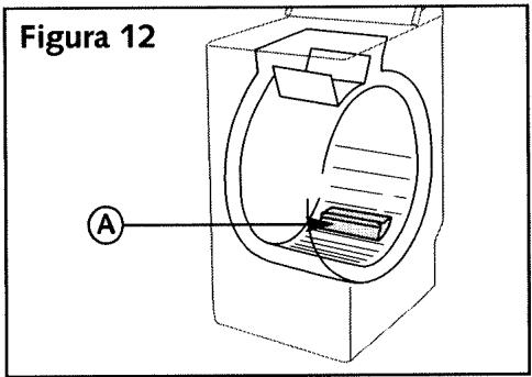 Figura 12 A