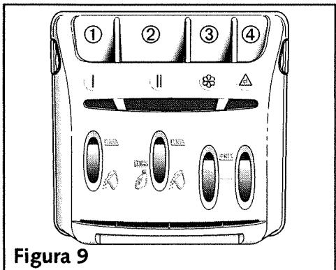 ① ② ③ ④ Figura 9