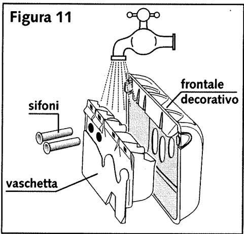Figura 11 sifoni vaschetta frontale decorativo