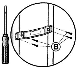 Diagram showing a screwdriver inserted into a cable with labeled component B, illustrating electrical or mechanical assembly.