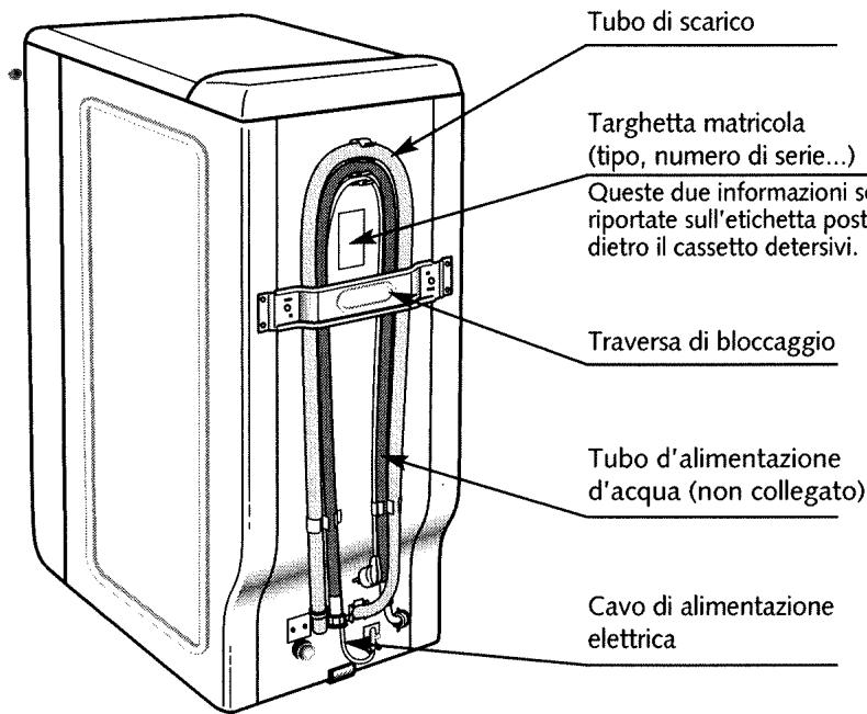 Tubo di scarico Targhetta matricola (tipo, numero di serie...) Queste due informazioni se riportate sull'etichetta post dietro il cassetto detersivi. Traversa di bloccaggio Tubo d'alimentazione d'acqua (non collegato) Cavo di alimentazione eletrica