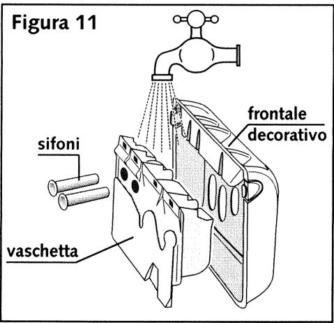 Figura 11 sifoni vaschetta frontale decorativo