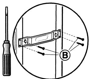 Technical diagram showing screwdriver and labeled component B with connection lines