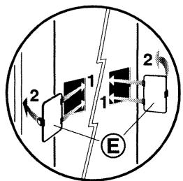 1 2 1 2 E