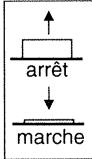 BRANDT TH425N - TEMPERATURE REGLABLE - 3