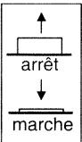 BRANDT TH555 - TEMPERATURE REGLABLE - 4