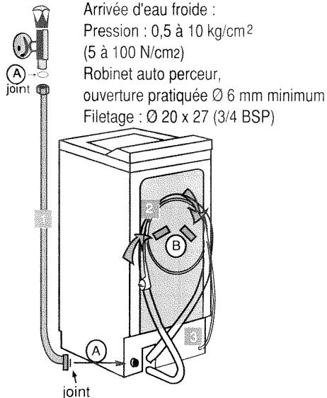 BRANDT TL550 - ALIMENTATION EN EAU - 1