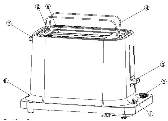 BRANDT TO-1409V - Description du grille pain - 1