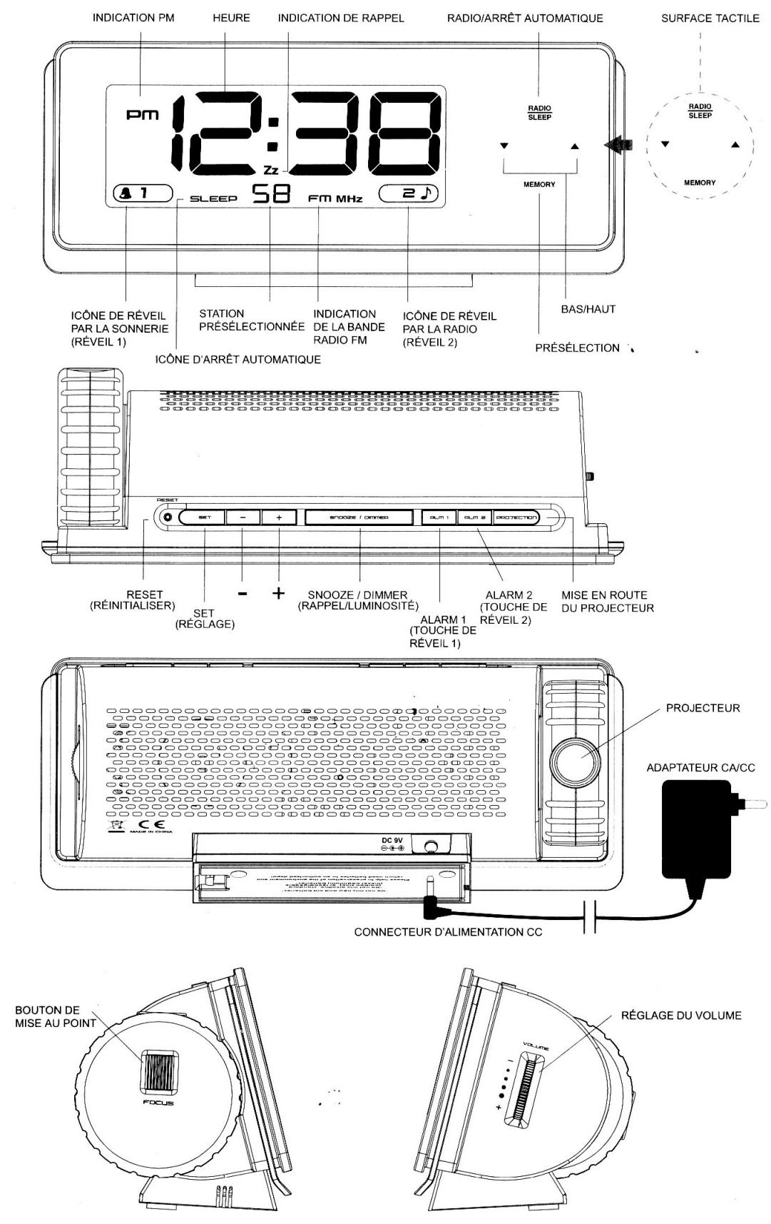 BRANDT BCR86P - Identification des éléments de commande - 1